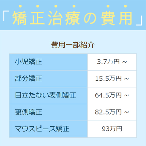 矯正料金